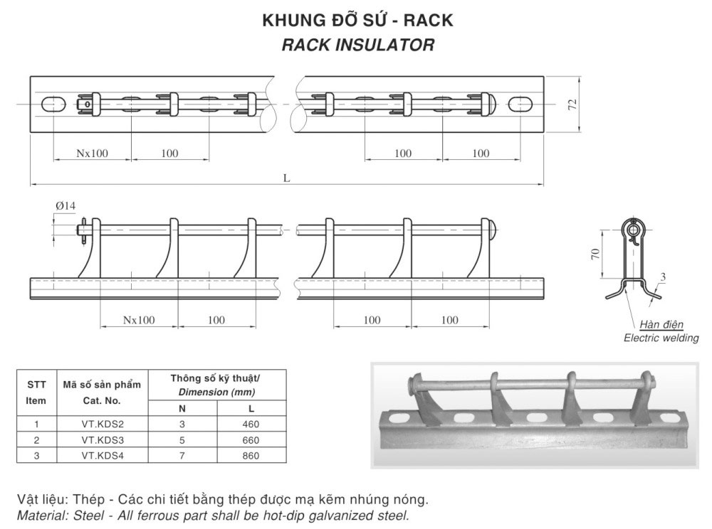 Cấu tạo của rắc và thông số kĩ thuật