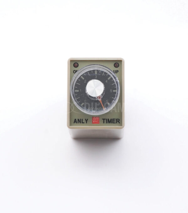Timer ANLY
