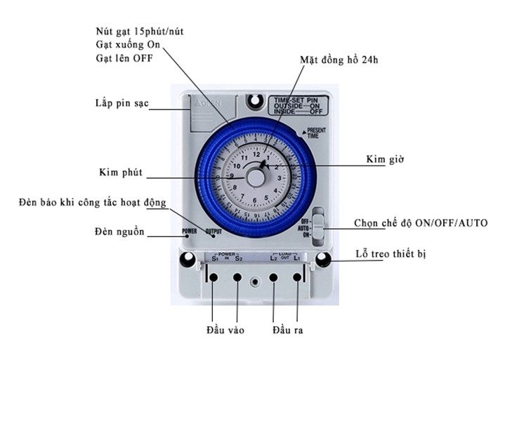 Timer 24h Camsco và các đặc điểm