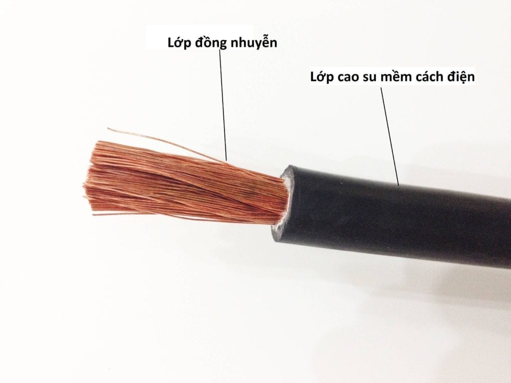 Cáp hàn 