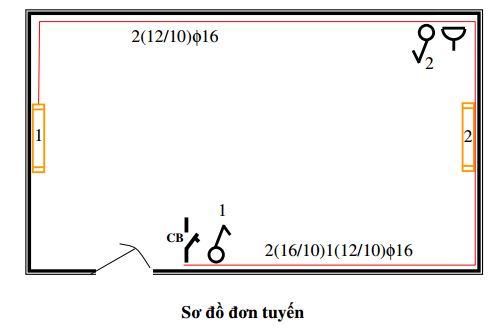 Sơ đồ đơn tuyến