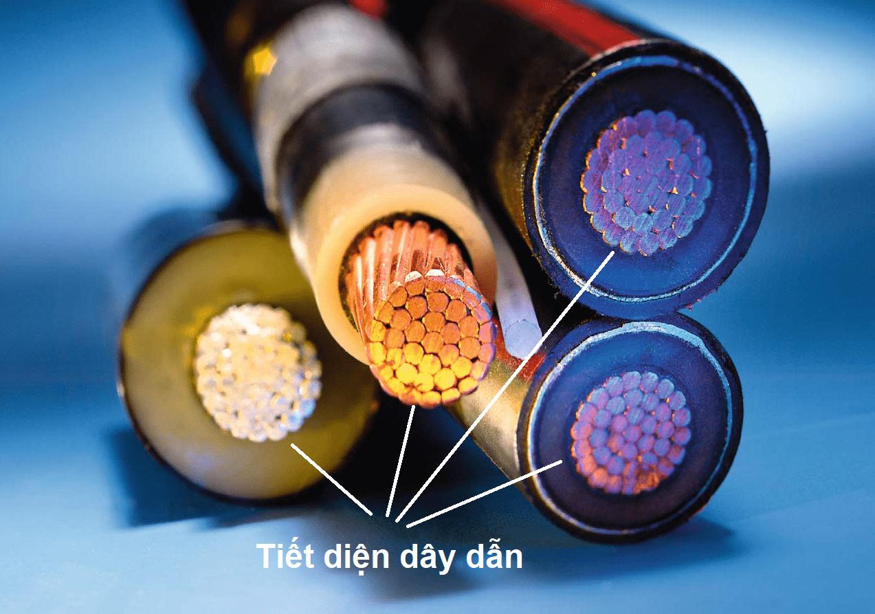 Tiết diện của dây dẫn điện là gì?